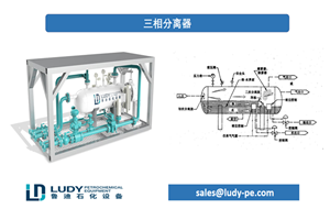 星速体育正在为阿联酋项目设计三相测试分离器